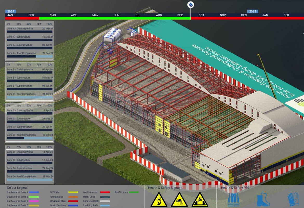 Preconstruction methodology Elliott Group